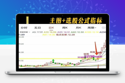 突破颈线选股法 主图+选股公式指标-股票赢家公式网-提供金钻指标以及精品亲测实战指标公式，汇集各大股市名师高手教程、股市战法交流等.....股票赢家公式网