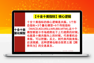 十全十美指标 利剑出鞘、所向披靡，源码-股票赢家公式网-提供金钻指标以及精品亲测实战指标公式，汇集各大股市名师高手教程、股市战法交流等.....股票赢家公式网