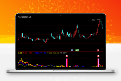 2023四条牛线辨势 红日初升买进《通达信+指标+公式+副图+源码》-股票赢家公式网-提供金钻指标以及精品亲测实战指标公式，汇集各大股市名师高手教程、股市战法交流等.....股票赢家公式网