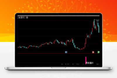 2023再板擒牛起爆 紧跟上涨龙头《通达信+指标+公式+副图+源码》-股票赢家公式网-提供金钻指标以及精品亲测实战指标公式，汇集各大股市名师高手教程、股市战法交流等.....股票赢家公式网