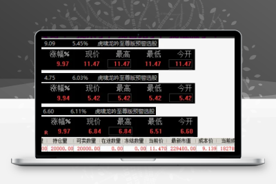 【虎啸龙吟至尊版】集合竞价打板神器 只用实力说话 ！只做经典实战好指标 ！成功晋级 涨 ！涨 ！涨 ！-股票赢家公式网-提供金钻指标以及精品亲测实战指标公式，汇集各大股市名师高手教程、股市战法交流等.....股票赢家公式网