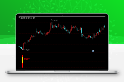 2023买牛启爆拉升 发家致富靠他《通达信+指标+公式+副图+源码》-股票赢家公式网-提供金钻指标以及精品亲测实战指标公式，汇集各大股市名师高手教程、股市战法交流等.....股票赢家公式网