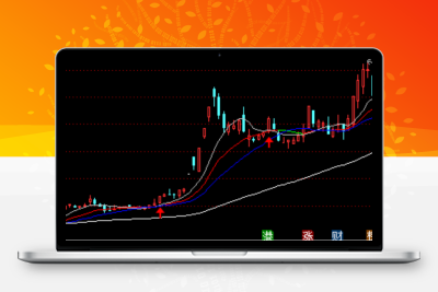 2023突破左峰买入 趋势主力起航《通达信+指标+公式+副图+源码》-股票赢家公式网-提供金钻指标以及精品亲测实战指标公式，汇集各大股市名师高手教程、股市战法交流等.....股票赢家公式网