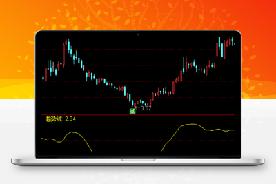 2023趋势买入底部 一根信号出击《通达信+指标+公式+副图+源码》-股票赢家公式网-提供金钻指标以及精品亲测实战指标公式，汇集各大股市名师高手教程、股市战法交流等.....股票赢家公式网