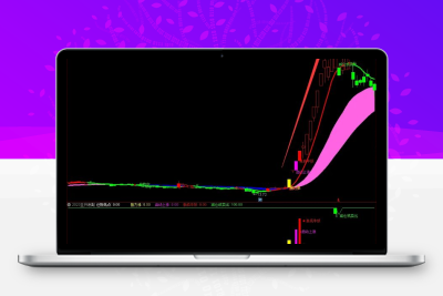 金钻【波段三宝】完美波段操作指标，轻轻松松抓牛股！指标源码-股票赢家公式网-提供金钻指标以及精品亲测实战指标公式，汇集各大股市名师高手教程、股市战法交流等.....股票赢家公式网