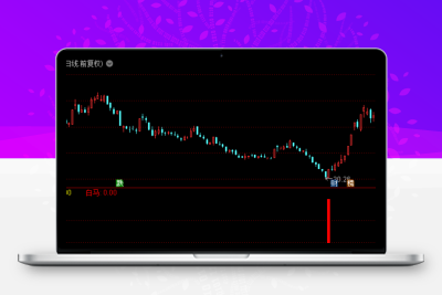 2023黄牛买入上涨 白马一骑绝尘《通达信+指标+公式+副图+源码》-股票赢家公式网-提供金钻指标以及精品亲测实战指标公式，汇集各大股市名师高手教程、股市战法交流等.....股票赢家公式网