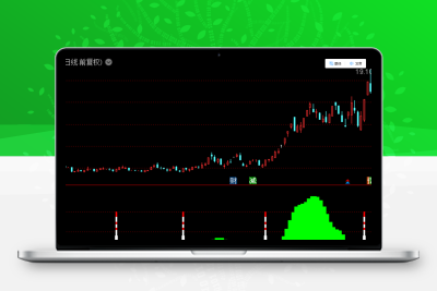 2023底部点火发射 火箭起飞冲天《通达信+指标+公式+副图+源码》-股票赢家公式网-提供金钻指标以及精品亲测实战指标公式，汇集各大股市名师高手教程、股市战法交流等.....股票赢家公式网