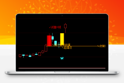 “首板起爆”主图源码-股票赢家公式网-提供金钻指标以及精品亲测实战指标公式，汇集各大股市名师高手教程、股市战法交流等.....股票赢家公式网