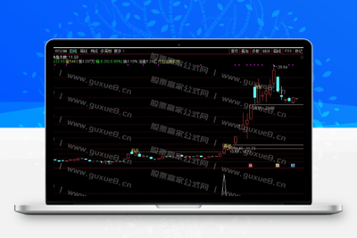 【风云再起】重战江湖 精彩大戏隆重拉开序幕 通达信主图 副图 选股全套指标 无未来函数