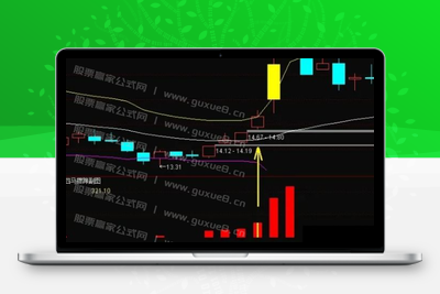 【四马攒蹄】 超牛的副图数4根依次放大的红柱买入就能赚，超级好用！