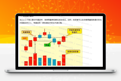 【涨停高量单阳破位战法】回避近期主力凶残洗盘手法 近期火爆抖音的指标 通达信主副图