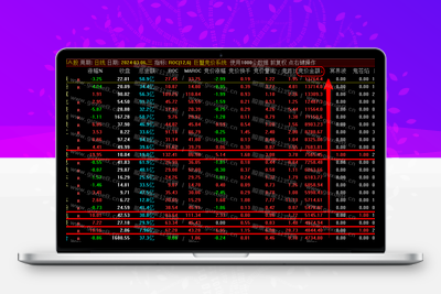 【巨蟹竞价系统】竞价排序指标，源码开放 无未来 信号少而精！【众筹指标系列】-股票赢家公式网-提供金钻指标以及精品亲测实战指标公式，汇集各大股市名师高手教程、股市战法交流等.....股票赢家公式网