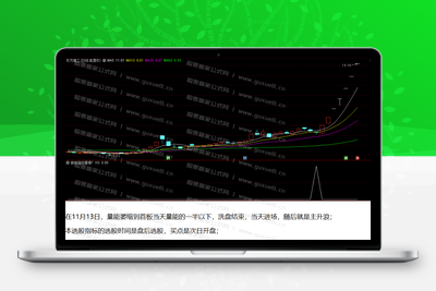 【首板缩倍量】指标，副图、选股，首板为矛擅长捉连板妖股，无未来函数，手机电脑通达信通用