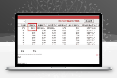 【低吸爆大阳】 不追涨思路 寻求次日爆大阳 尾盘T1思路 副图/选股源码无未来【次日爆大阳】-股票赢家公式网-提供金钻指标以及精品亲测实战指标公式，汇集各大股市名师高手教程、股市战法交流等.....股票赢家公式网