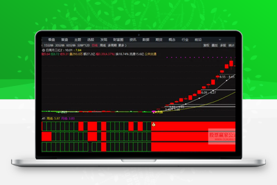 【三红共振】主副选指标 日周月共振信号 捕捉最佳入场时机【捕捉最佳入场时机】-股票赢家公式网-提供金钻指标以及精品亲测实战指标公式，汇集各大股市名师高手教程、股市战法交流等.....股票赢家公式网