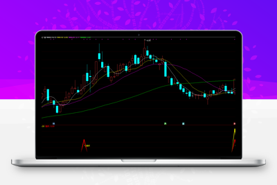 【主升猎妖】低位起涨 ，猎妖主升浪指标，带共振信号、主升信号和猎妖信号，无未来函数，手机电脑通达信通用【众筹指标系列】股票赢家公式网-提供金钻指标以及精品亲测实战指标公式，汇集各大股市名师高手教程、股市战法交流等.....股票赢家公式网