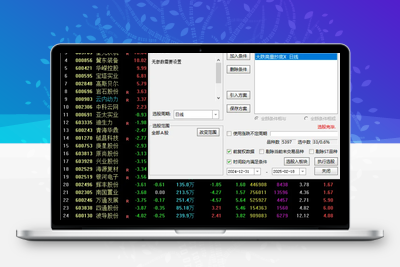 【大跌高量抄底】价值千万的抄底模型 大跌高量抄底选股 2025开年至今盘后胜率100%【价值千万的抄底模型】股票赢家公式网-提供金钻指标以及精品亲测实战指标公式，汇集各大股市名师高手教程、股市战法交流等.....股票赢家公式网