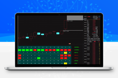【资金筹码量化】2025资金+筹码 量化副图指标 识别主力筹码 洞悉主力动向 源码已解密【主力资金筹码】-股票赢家公式网-提供金钻指标以及精品亲测实战指标公式，汇集各大股市名师高手教程、股市战法交流等.....股票赢家公式网