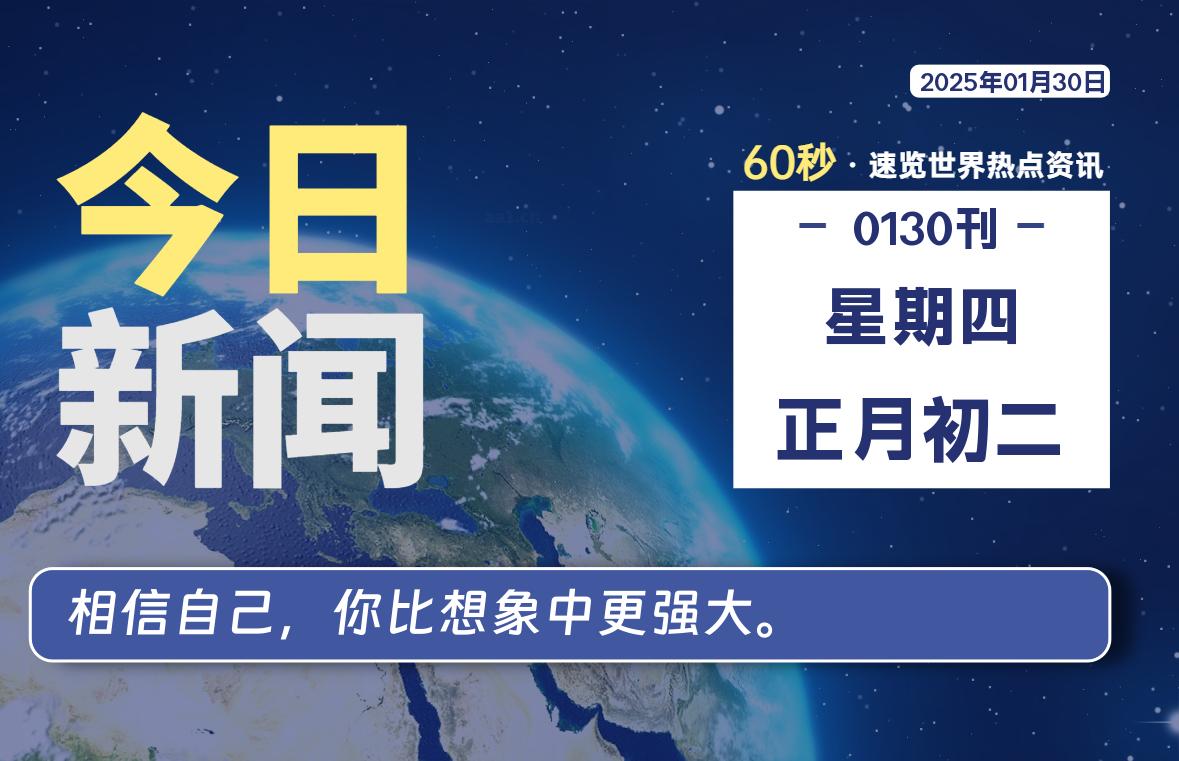 01月30日，星期四, 每天60秒读懂全世界！-股票赢家公式网-提供金钻指标以及精品亲测实战指标公式，汇集各大股市名师高手教程、股市战法交流等.....股票赢家公式网